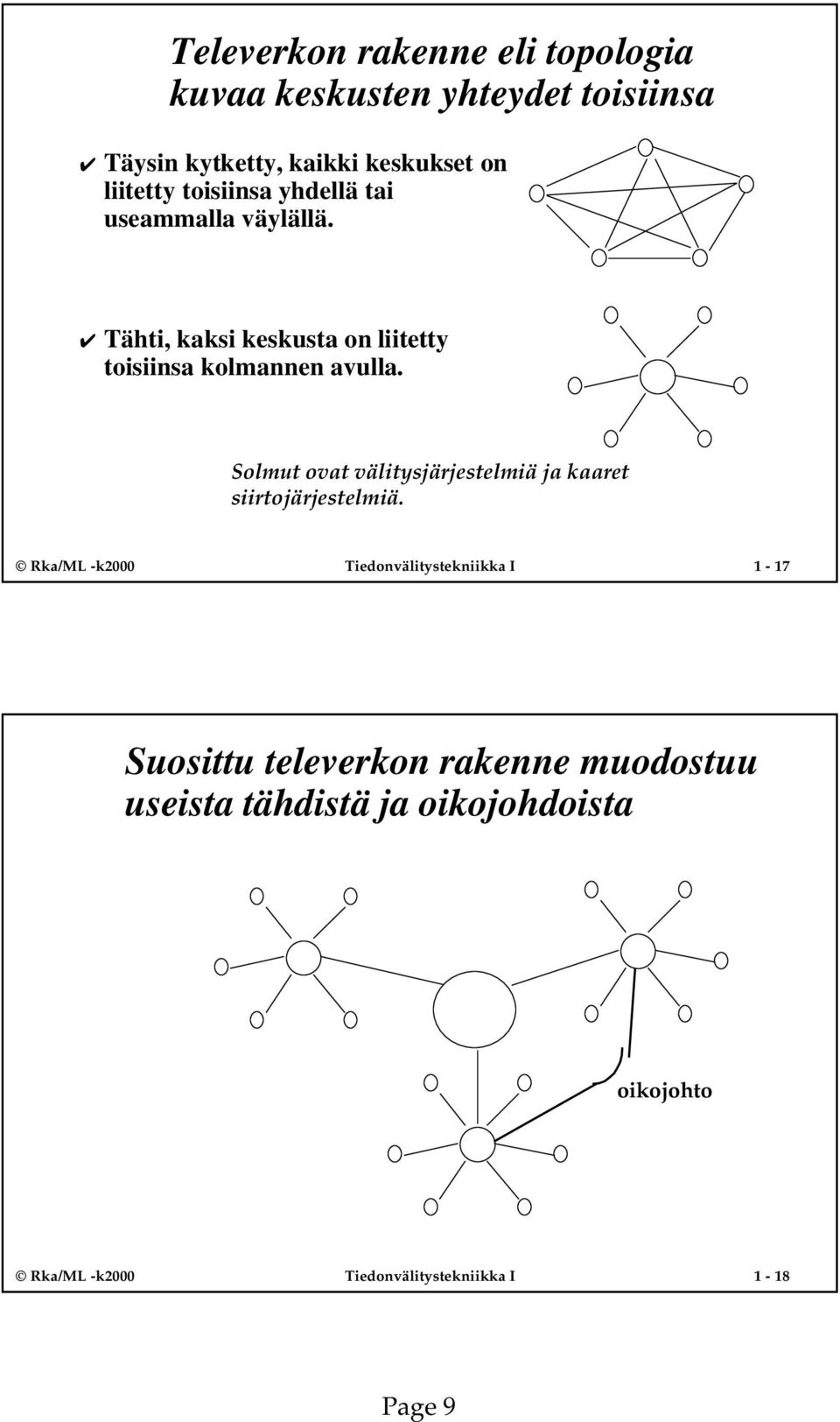 Solmut ovat välitysjärjestelmiä ja kaaret siirtojärjestelmiä.