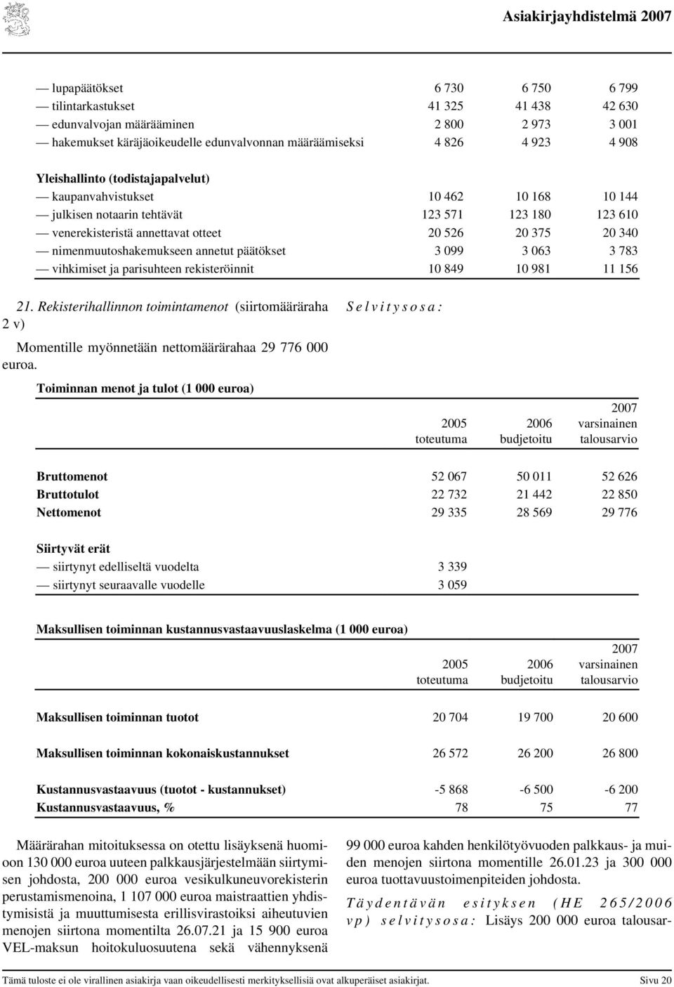 nimenmuutoshakemukseen annetut päätökset 3 099 3 063 3 783 vihkimiset ja parisuhteen rekisteröinnit 10 849 10 981 11 156 21.