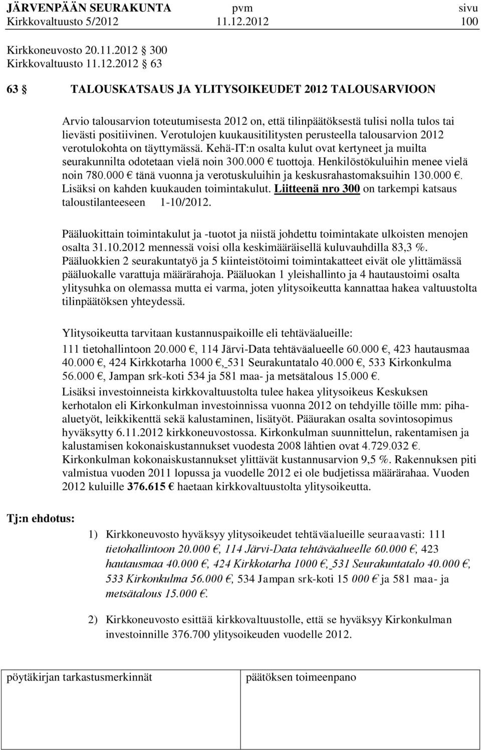 Henkilöstökuluihin menee vielä noin 780.000 tänä vuonna ja verotuskuluihin ja keskusrahastomaksuihin 130.000. Lisäksi on kahden kuukauden toimintakulut.