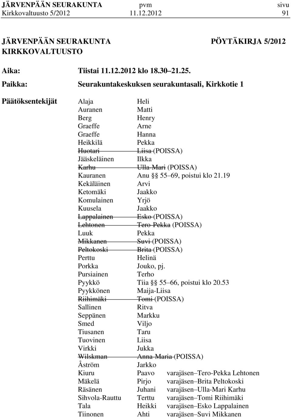 Ulla-Mari (POISSA) Kauranen Anu 55 69, poistui klo 21.