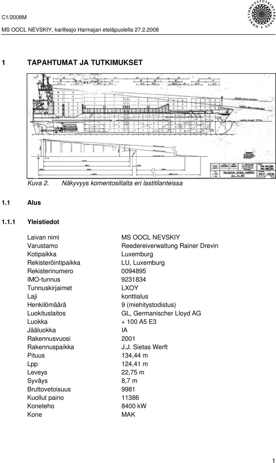 LXOY Laji konttialus Henkilömäärä 9 (miehitystodistus) Luokituslaitos GL, Germanischer Lloyd AG Luokka + 100 A5 E3 Jääluokka IA Rakennusvuosi 2001