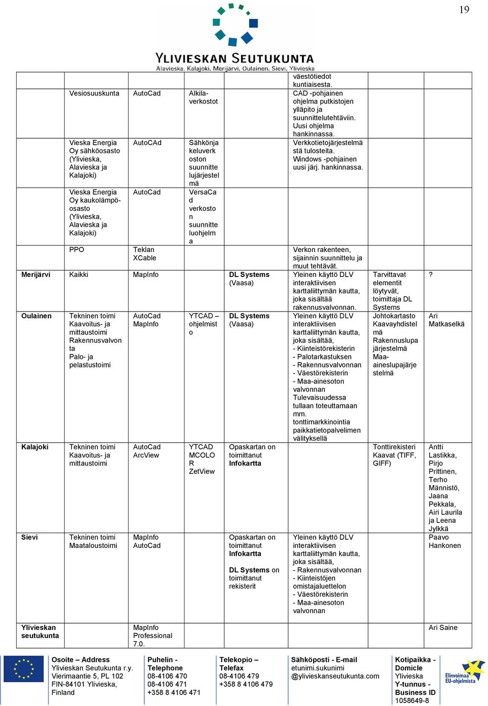 mittaustoimi Rakennusvalvon ta Palo- ja pelastustoimi Tekninen toimi Kaavoitus- ja mittaustoimi Tekninen toimi Maataloustoimi AutoCad MapInfo AutoCad ArcView MapInfo AutoCad YTCAD ohjelmist o YTCAD
