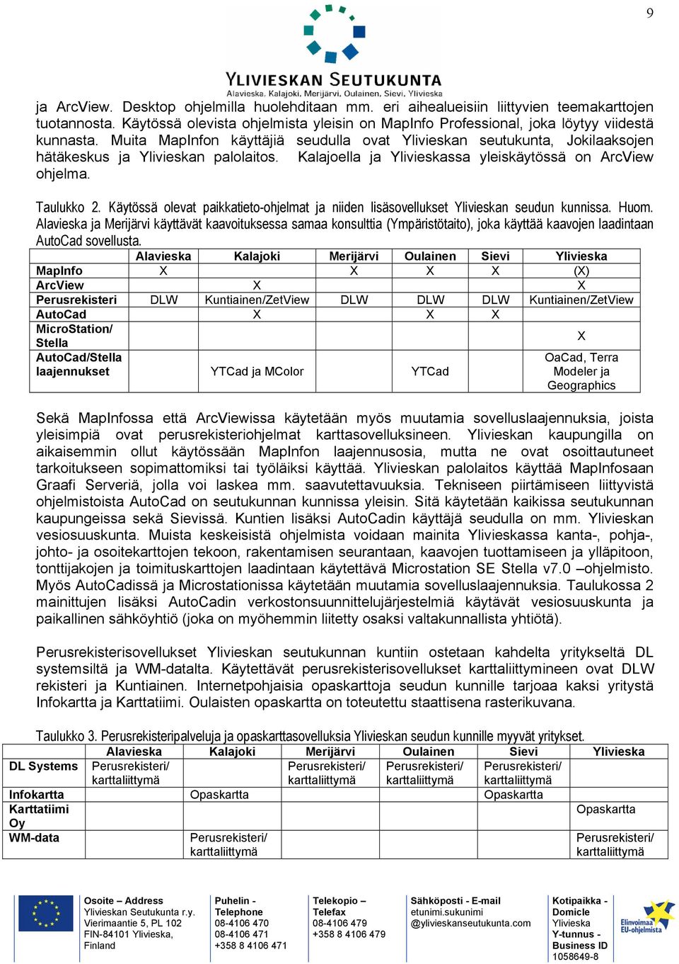 Käytössä olevat paikkatieto-ohjelmat ja niiden lisäsovellukset n seudun kunnissa. Huom.