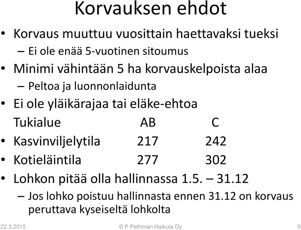 Tukialue AB C Kasvinviljelytila 217 242 Kotieläintila 277 302 Lohkon pitää olla hallinnassa 1.5. 31.