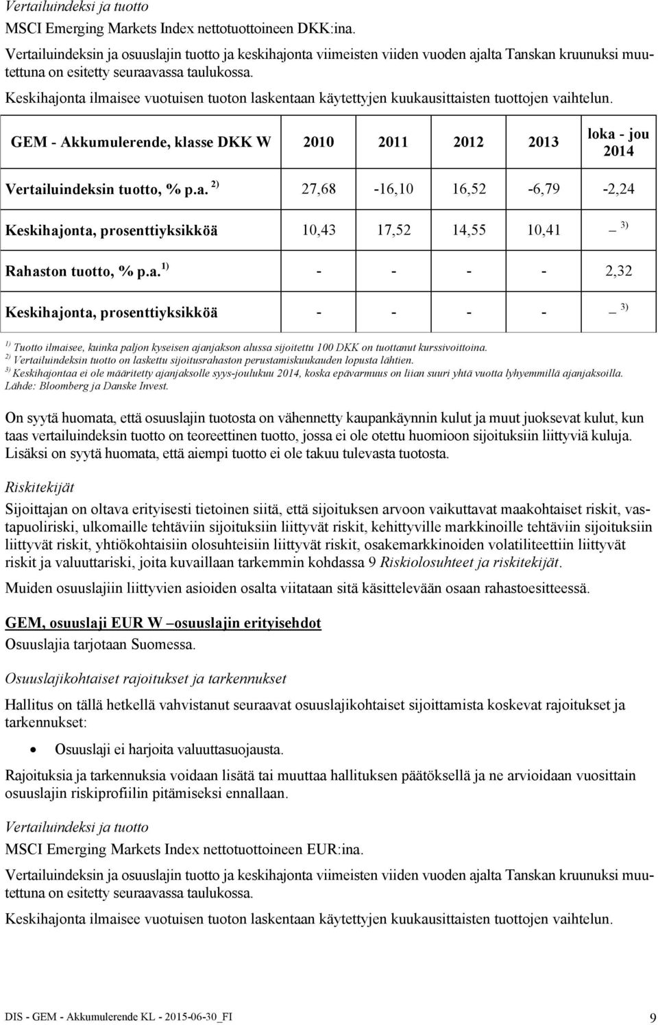 Keskihajonta ilmaisee vuotuisen tuoton laskentaan käytettyjen kuukausittaisten tuottojen vaihtelun. GEM - Akkumulerende, klasse DKK W 2010 2011 2012 2013 loka - jou 2014 Vertailuindeksin tuotto, % p.