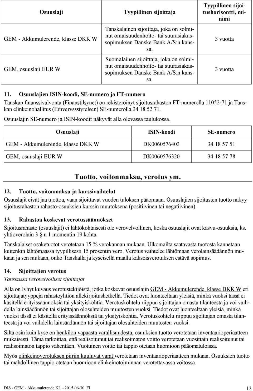 Osuuslajien ISIN-koodi, SE-numero ja FT-numero Tanskan finanssivalvonta (Finanstilsynet) on rekisteröinyt sijoitusrahaston FT-numerolla 11052-71 ja Tanskan elinkeinohallitus (Erhvervssstyrelsen)