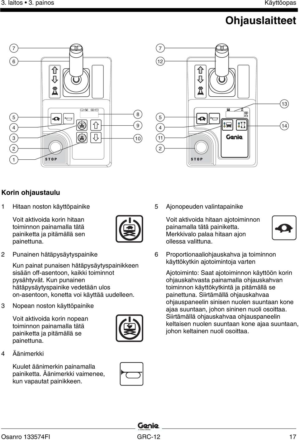 painamalla tätä painiketta ja pitämällä sen painettuna. 2 Punainen hätäpysäytyspainike Kun painat punaisen hätäpysäytyspainikkeen sisään off-asentoon, kaikki toiminnot pysähtyvät.