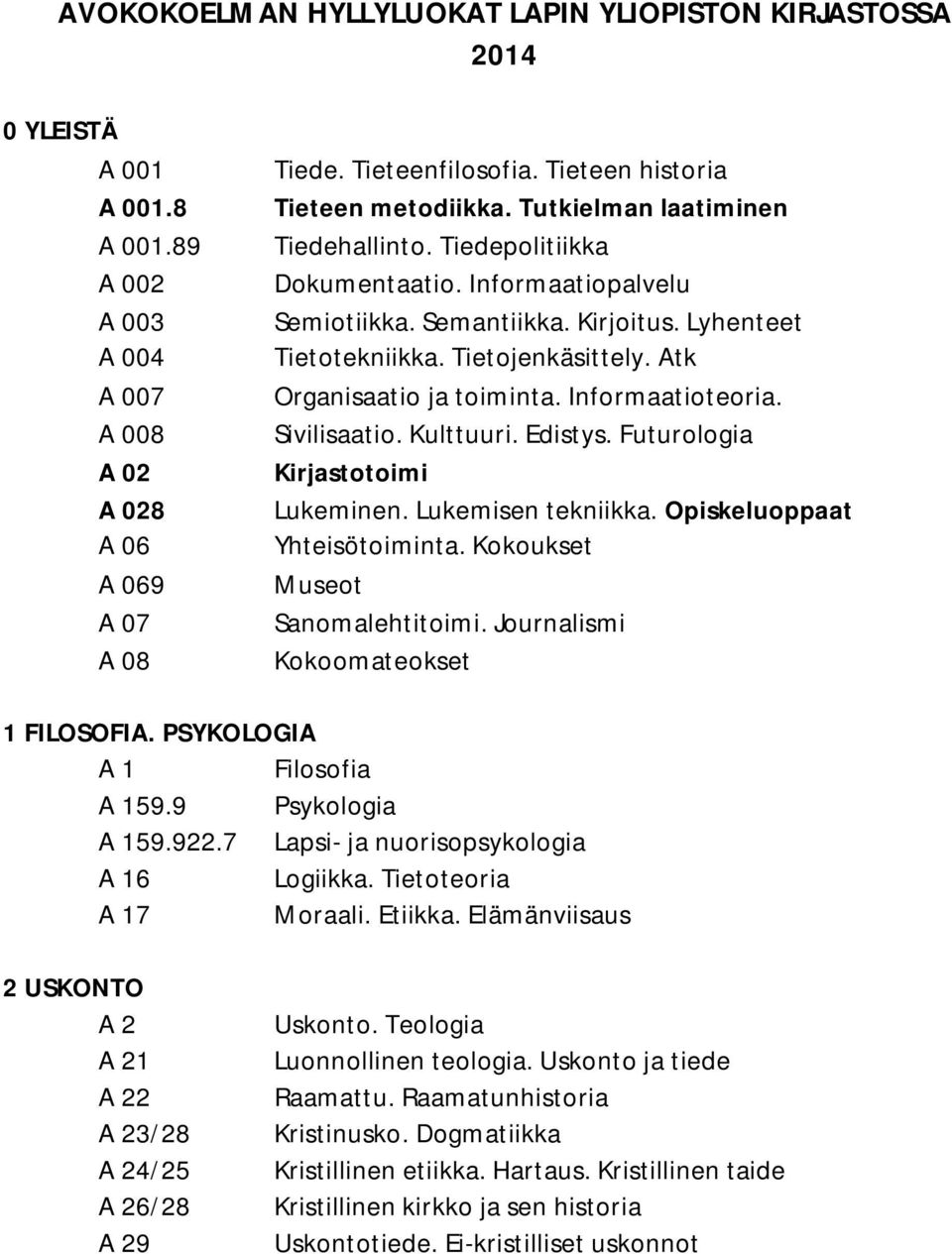 Tietojenkäsittely. Atk Organisaatio ja toiminta. Informaatioteoria. Sivilisaatio. Kulttuuri. Edistys. Futurologia Kirjastotoimi Lukeminen. Lukemisen tekniikka. Opiskeluoppaat Yhteisötoiminta.