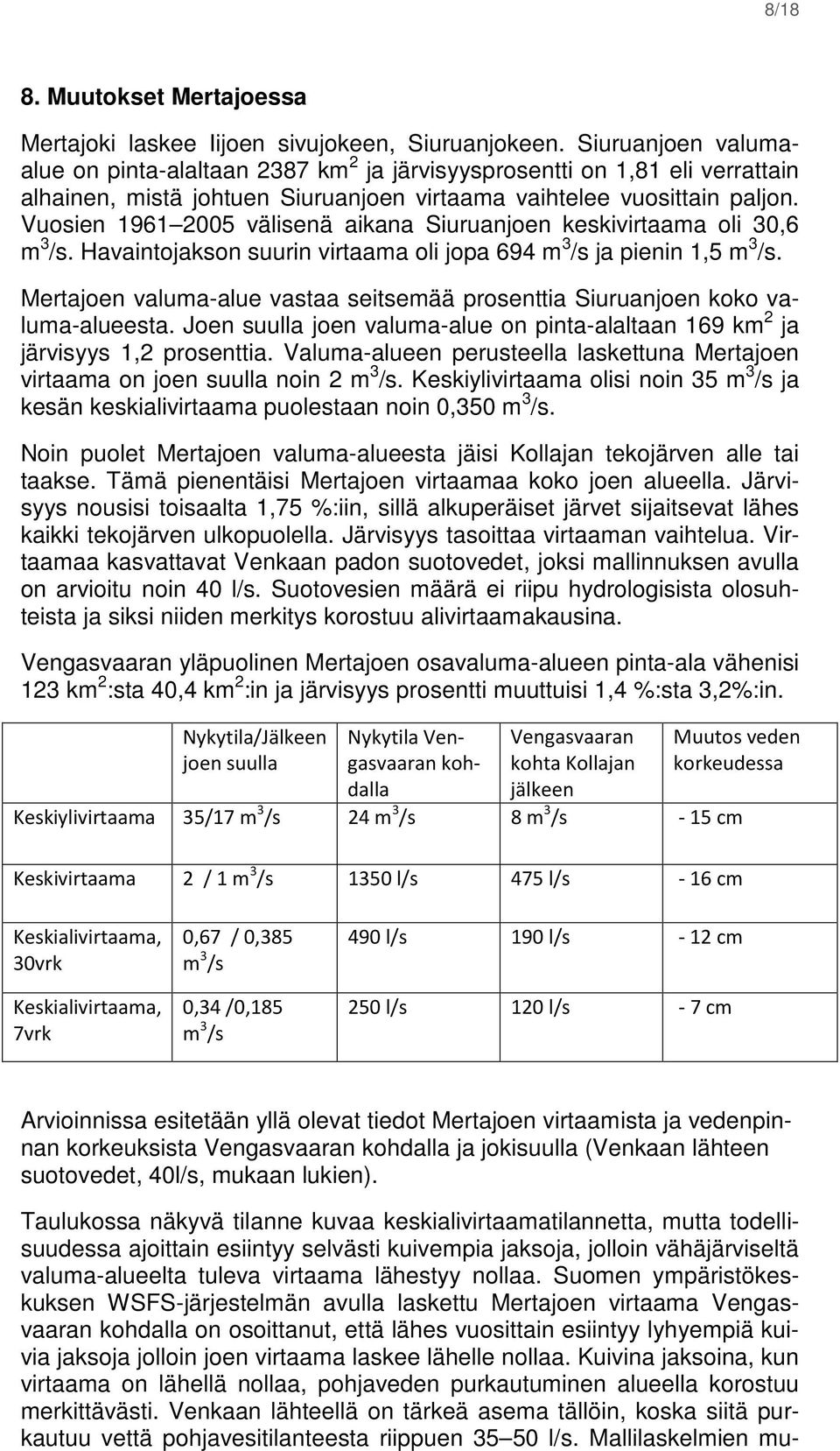 Vuosien 1961 2005 välisenä aikana Siuruanjoen keskivirtaama oli 30,6 m 3 /s. Havaintojakson suurin virtaama oli jopa 694 m 3 /s ja pienin 1,5 m 3 /s.