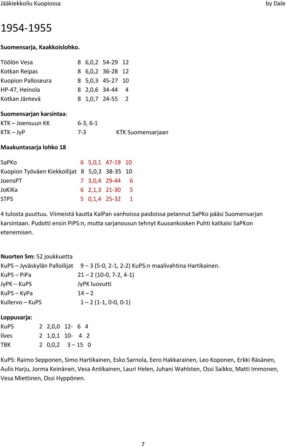 6-3, 6-1 KTK JyP 7-3 KTK Suomensarjaan Maakuntasarja lohko 18 SaPKo 6 5,0,1 47-19 10 Kuopion TyÅvÄen Kiekkoilijat 8 5,0,3 38-35 10 JoensPT 7 3,0,4 29-44 6 JoKiKa 6 2,1,3 21-30 5 STPS 5 0,1,4 25-32 1