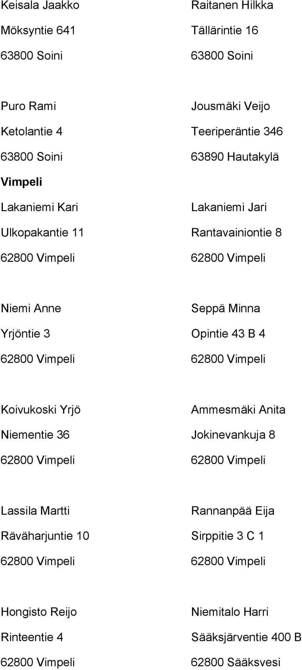 Anne Seppä Minna Yrjöntie 3 Opintie 43 B 4 Koivukoski Yrjö Ammesmäki Anita Niementie 36 Jokinevankuja 8 Lassila Martti