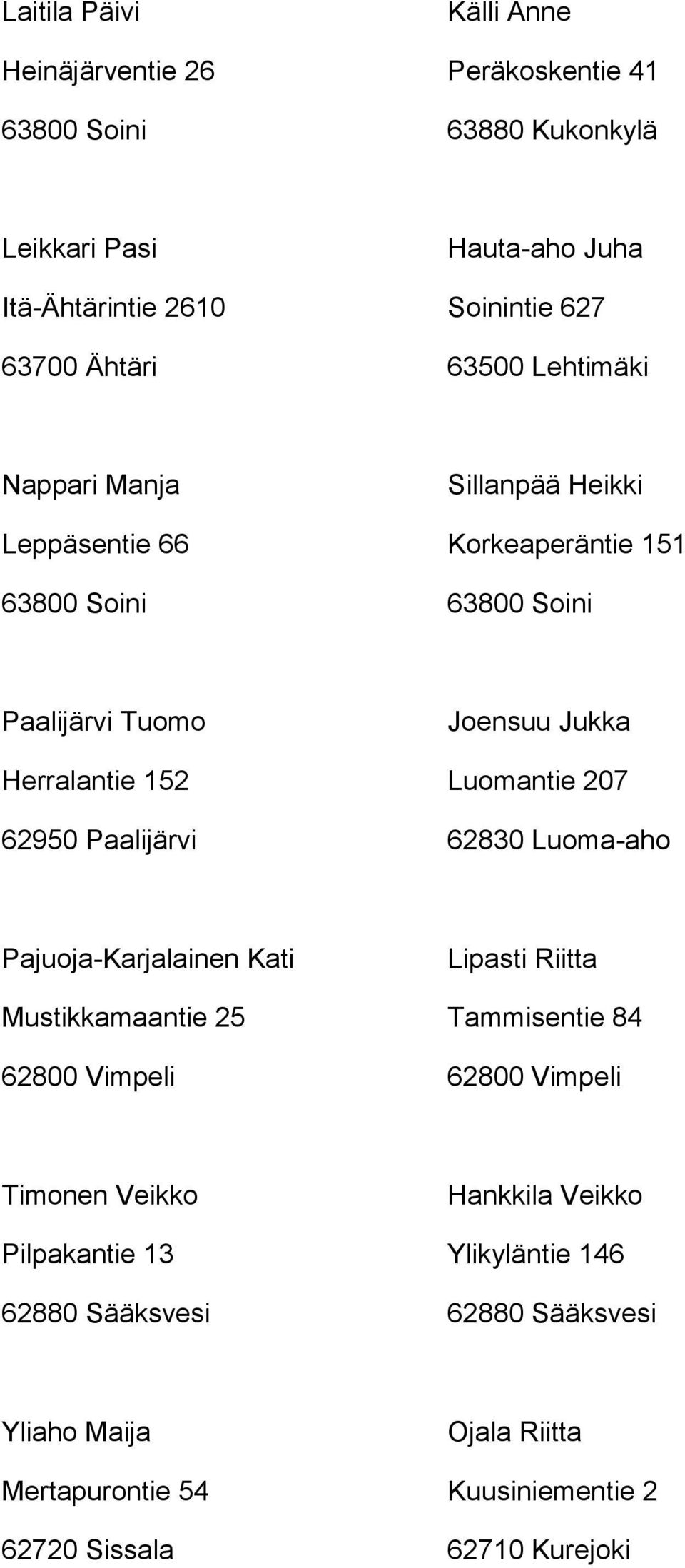 Herralantie 152 Luomantie 207 62950 Paalijärvi 62830 Luoma-aho Pajuoja-Karjalainen Kati Lipasti Riitta Mustikkamaantie 25 Tammisentie 84 Timonen Veikko