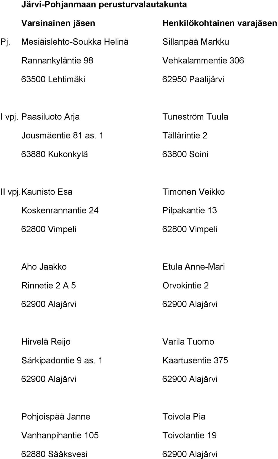 Paasiluoto Arja Tuneström Tuula Jousmäentie 81 as. 1 Tällärintie 2 63880 Kukonkylä 63800 Soini II vpj.