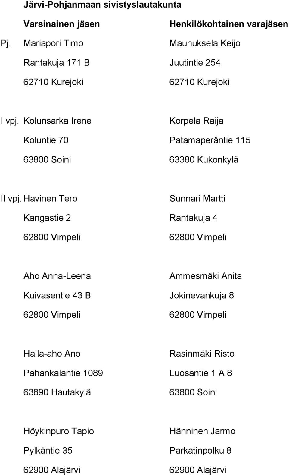 Kolunsarka Irene Korpela Raija Koluntie 70 Patamaperäntie 115 63800 Soini 63380 Kukonkylä II vpj.