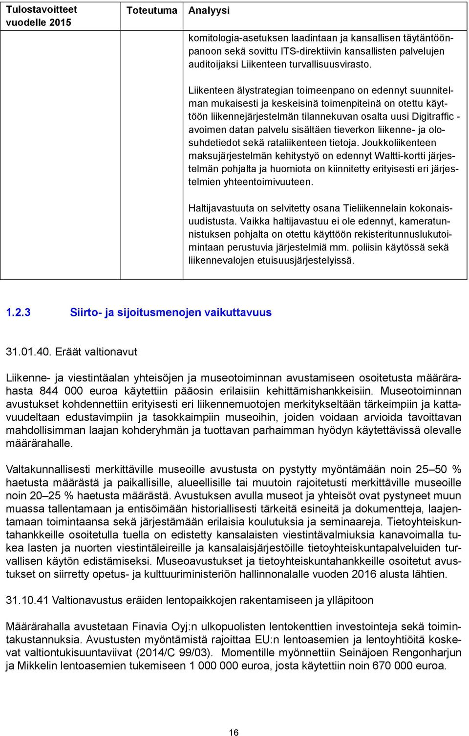 Liikenteen älystrategian toimeenpano on edennyt suunnitelman mukaisesti ja keskeisinä toimenpiteinä on otettu käyttöön liikennejärjestelmän tilannekuvan osalta uusi Digitraffic - avoimen datan