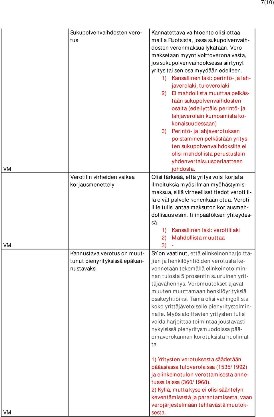 1) Kansallinen laki: perintö- ja lahjaverolaki, tuloverolaki 2) Ei mahdollista muuttaa pelkästään sukupolvenvaihdosten osalta (edellyttäisi perintö- ja lahjaverolain kumoamista kokonaisuudessaan) 3)