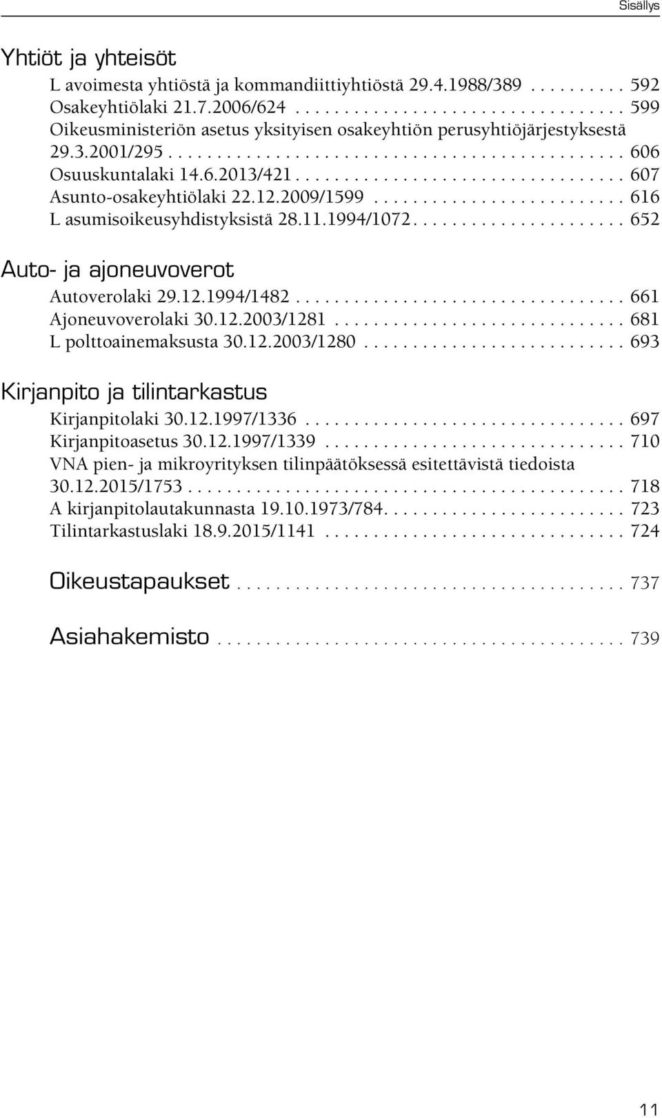 ................................. 607 Asunto-osakeyhtiölaki 22.12.2009/1599.......................... 616 L asumisoikeusyhdistyksistä 28.11.1994/1072...................... 652 Auto- ja ajoneuvoverot Autoverolaki 29.