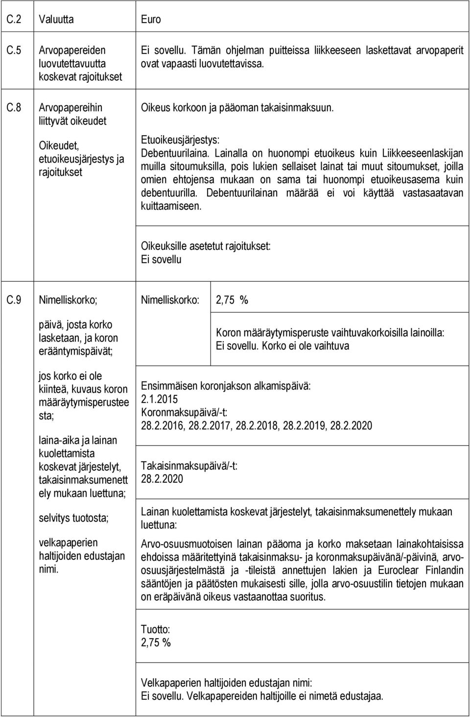 Lainalla on huonompi etuoikeus kuin Liikkeeseenlaskijan muilla sitoumuksilla, pois lukien sellaiset lainat tai muut sitoumukset, joilla omien ehtojensa mukaan on sama tai huonompi etuoikeusasema kuin