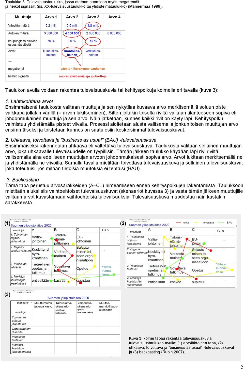 Lähtökohtana arvot Ensimmäisenä taulukosta valitaan muuttuja ja sen nykytilaa kuvaava arvo merkitsemällä soluun piste vaikkapa jollakin värillä (= arvon lukitseminen).