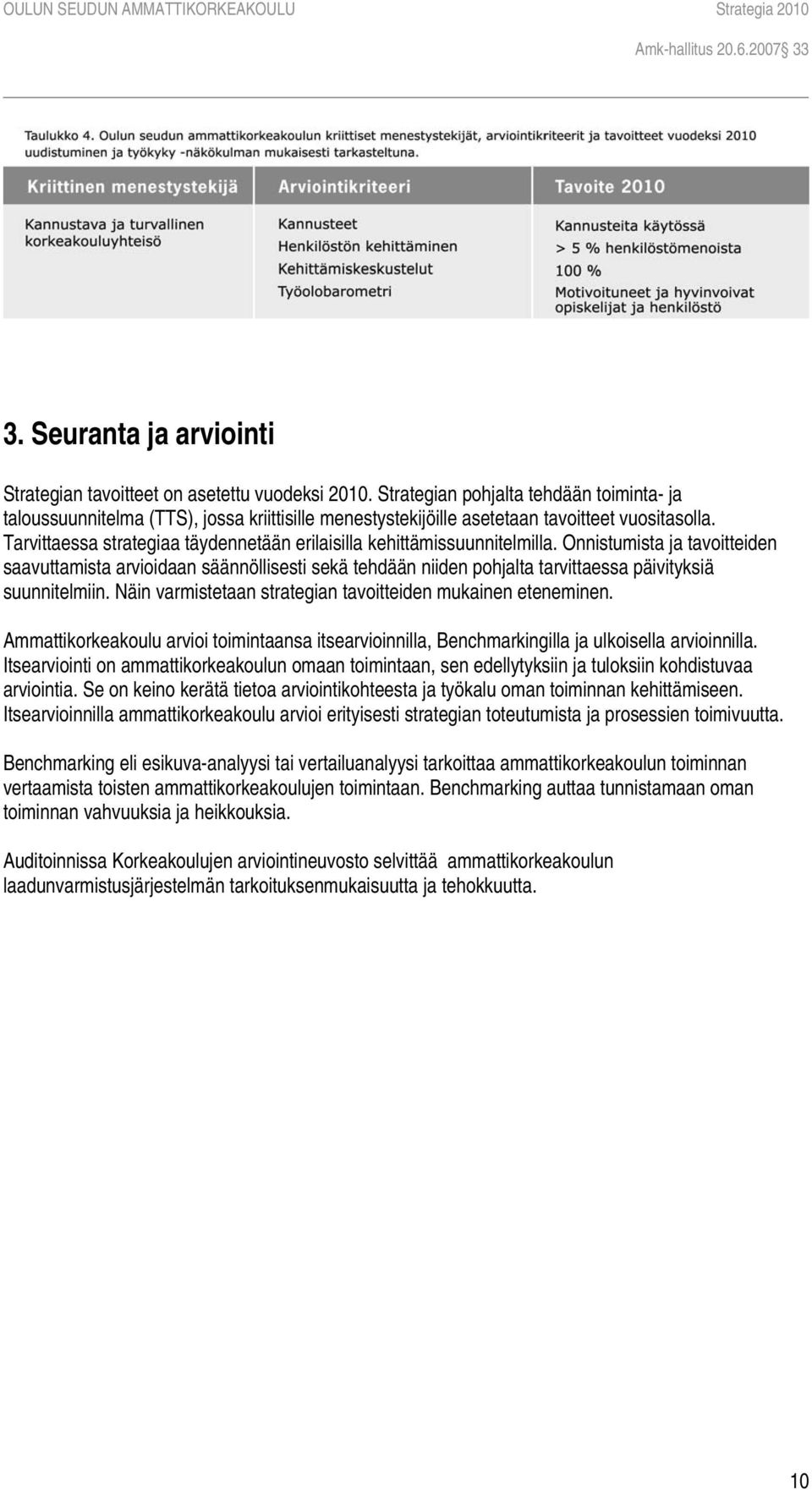 Tarvittaessa strategiaa täydennetään erilaisilla kehittämissuunnitelmilla.