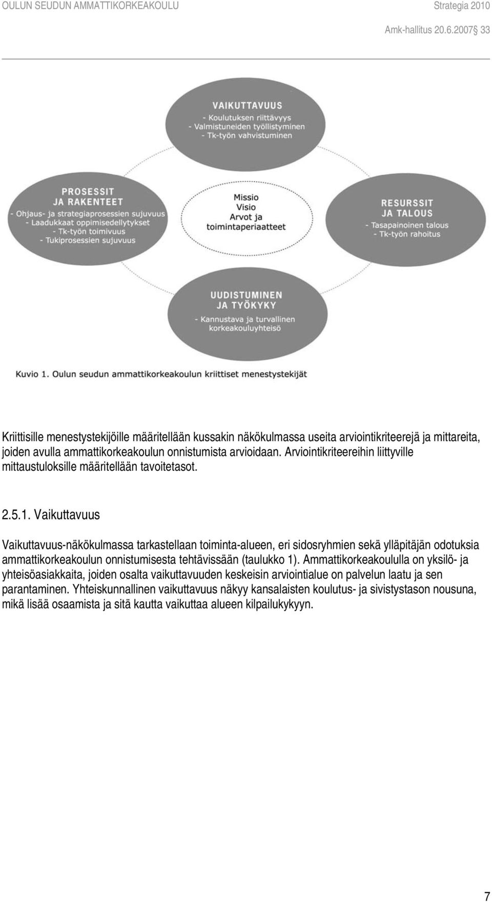 Vaikuttavuus Vaikuttavuus-näkökulmassa tarkastellaan toiminta-alueen, eri sidosryhmien sekä ylläpitäjän odotuksia ammattikorkeakoulun onnistumisesta tehtävissään (taulukko 1).