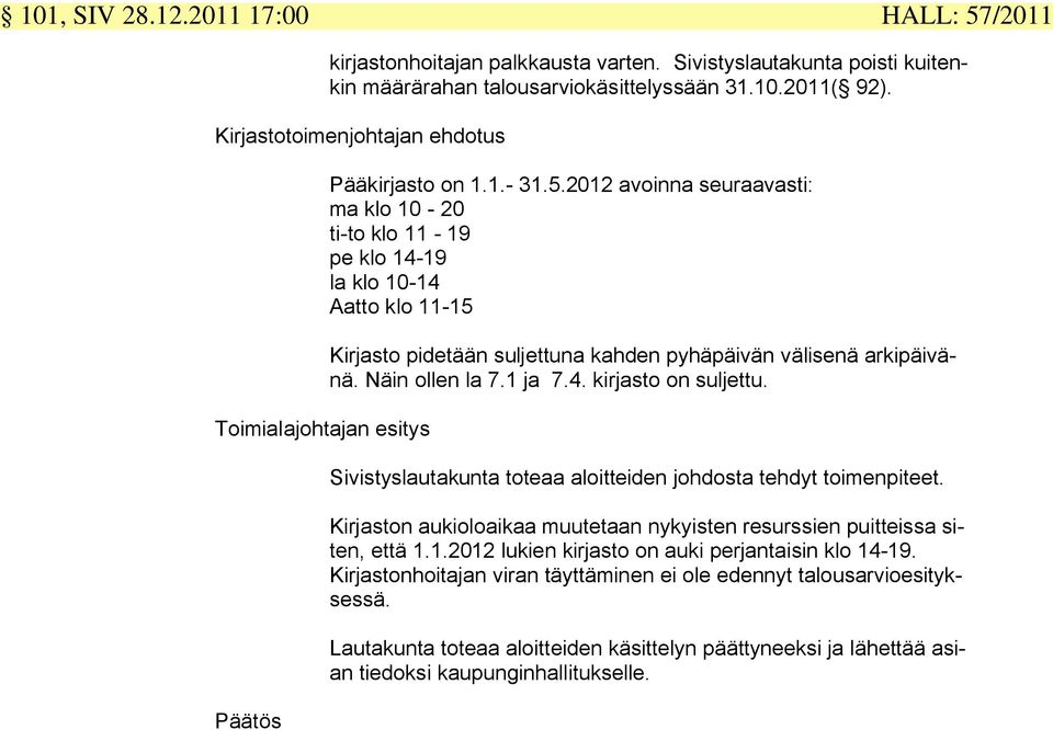 2012 avoinna seuraavasti: ma klo 10-20 ti-to klo 11-19 pe klo 14-19 la klo 10-14 Aatto klo 11-15 Kirjasto pidetään suljettuna kahden pyhäpäivän välisenä arkipäivänä. Näin ollen la 7.1 ja 7.4. kirjasto on suljettu.