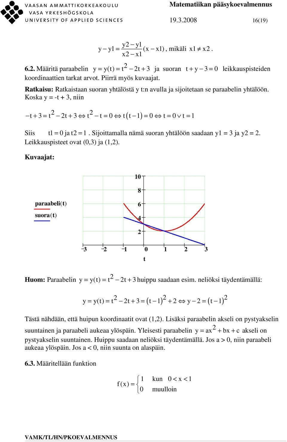 Leikkuspisteet ovt (0,) j (,). Kuvjt: 0 8 prbeli( t) suor( t) 6 4 Huom: Prbeli 0 t y = y(t) = t t + huippu sd esim.