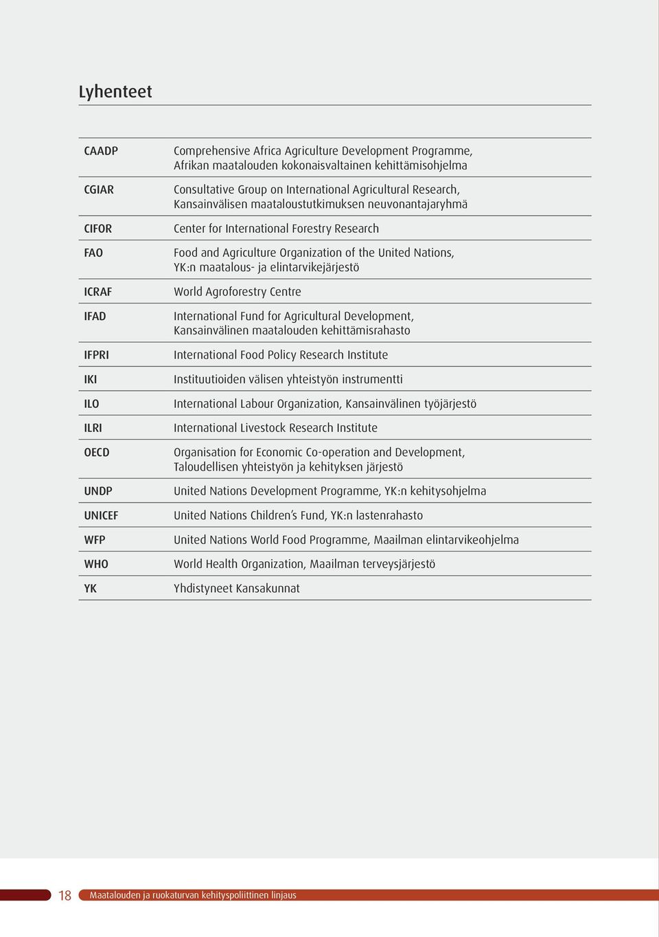 Organization of the United Nations, YK:n maatalous- ja elintarvikejärjestö World Agroforestry Centre International Fund for Agricultural Development, Kansainvälinen maatalouden kehittämisrahasto