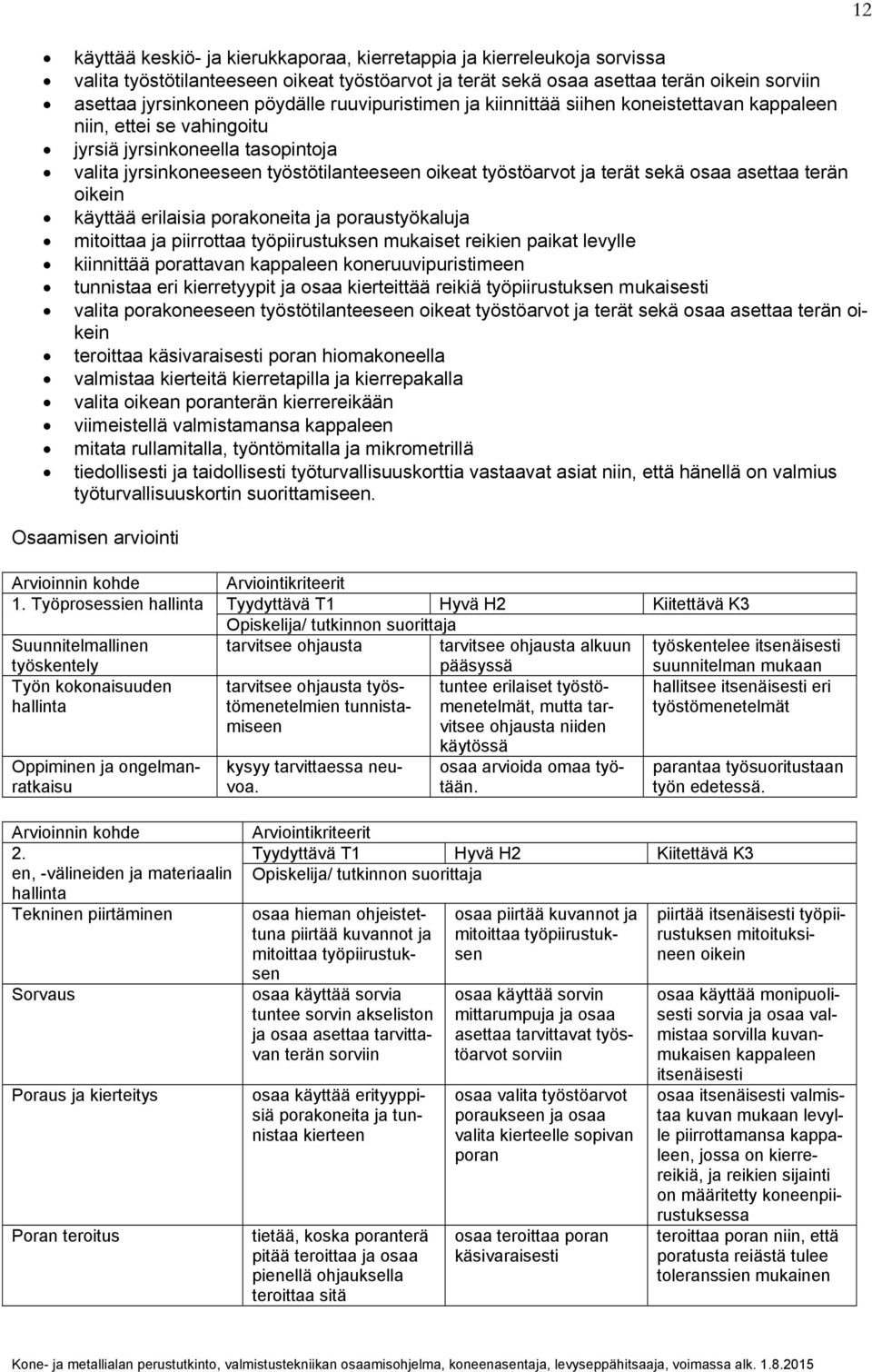 osaa asettaa terän oikein käyttää erilaisia porakoneita ja poraustyökaluja mitoittaa ja piirrottaa työpiirustuksen mukaiset reikien paikat levylle kiinnittää porattavan kappaleen koneruuvipuristimeen