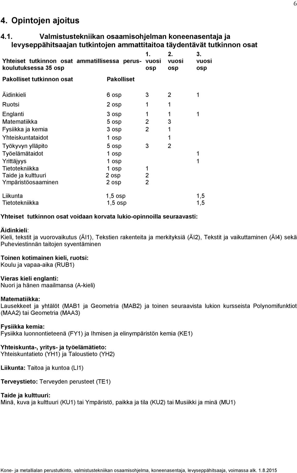 Pakolliset tutkinnon osat Pakolliset 1. vuosi osp 2.