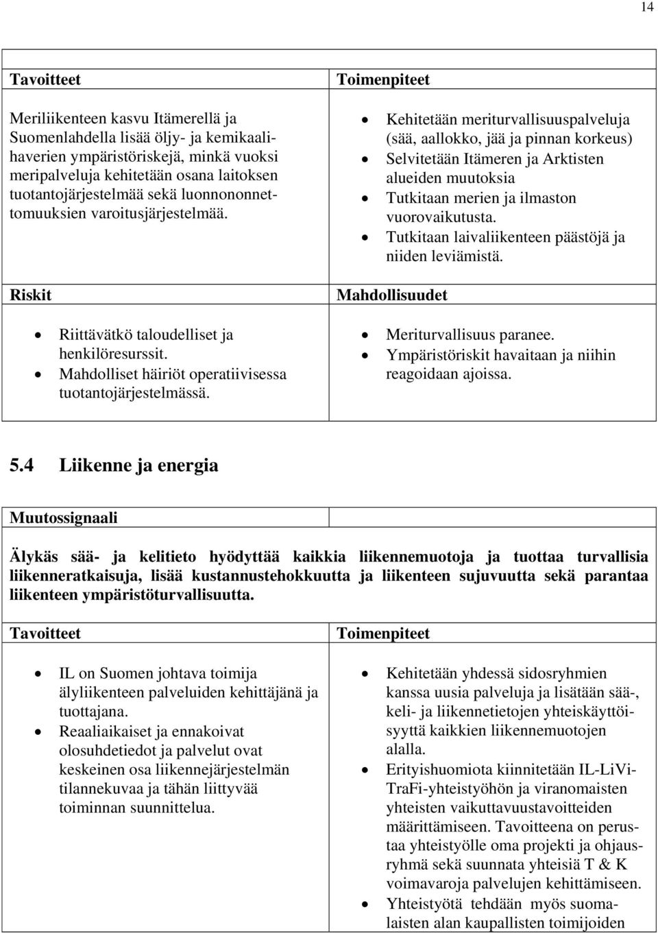 Toimenpiteet Kehitetään meriturvallisuuspalveluja (sää, aallokko, jää ja pinnan korkeus) Selvitetään Itämeren ja Arktisten alueiden muutoksia Tutkitaan merien ja ilmaston vuorovaikutusta.