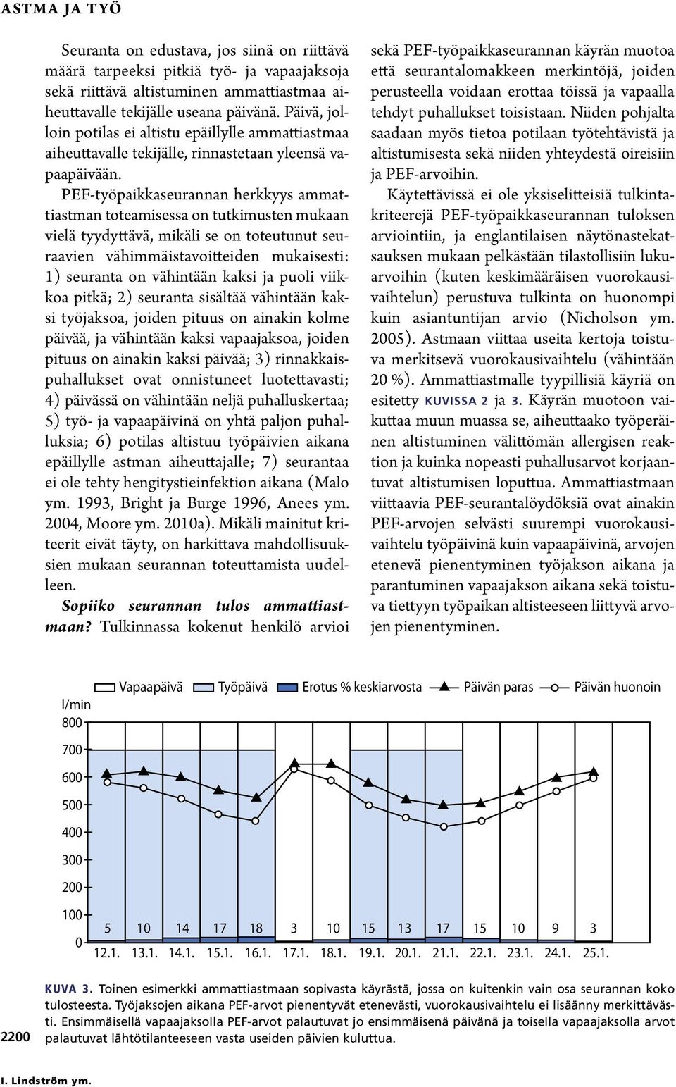 PEF-työpaikkaseurannan herkkyys ammattiastman toteamisessa on tutkimusten mukaan vielä tyydyttävä, mikäli se on toteutunut seuraavien vähimmäistavoitteiden mukaisesti: 1) seuranta on vähintään kaksi