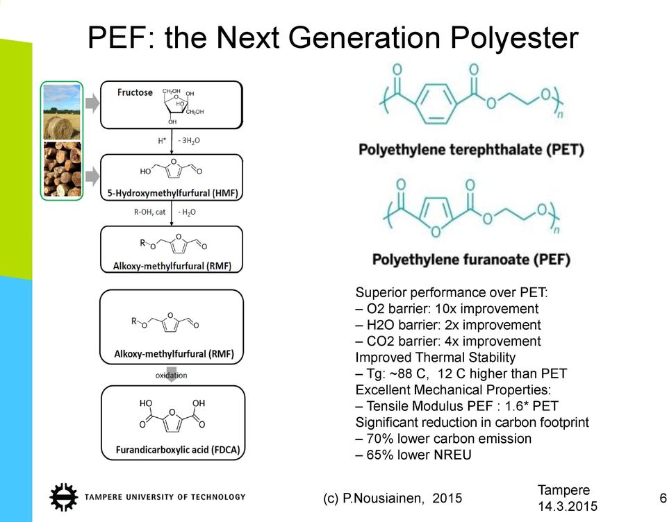 12 C higher than PET Excellent Mechanical Properties: Tensile Modulus PEF : 1.