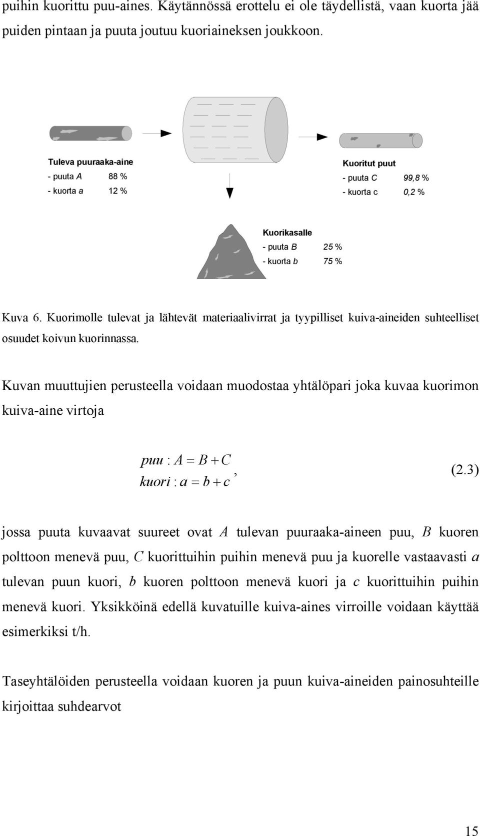 Kuorimolle tulevat ja lähtevät materiaalivirrat ja tyypilliset kuiva-aineiden suhteelliset osuudet koivun kuorinnassa.