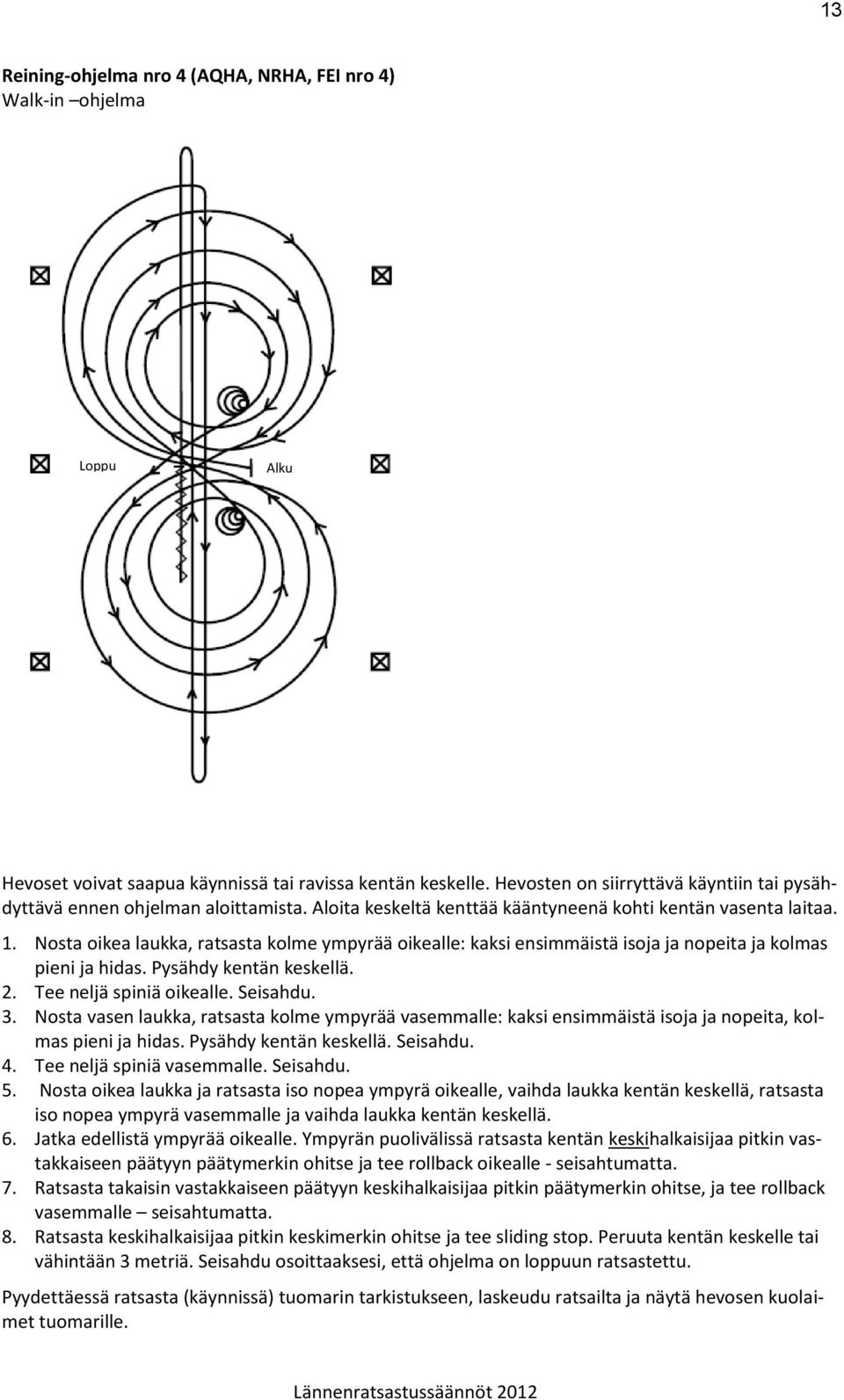 Nosta oikea laukka, ratsasta kolme ympyrää oikealle: kaksi ensimmäistä isoja ja nopeita ja kolmas pieni ja hidas. Pysähdy kentän keskellä. 2. Tee neljä spiniä oikealle. Seisahdu. 3.