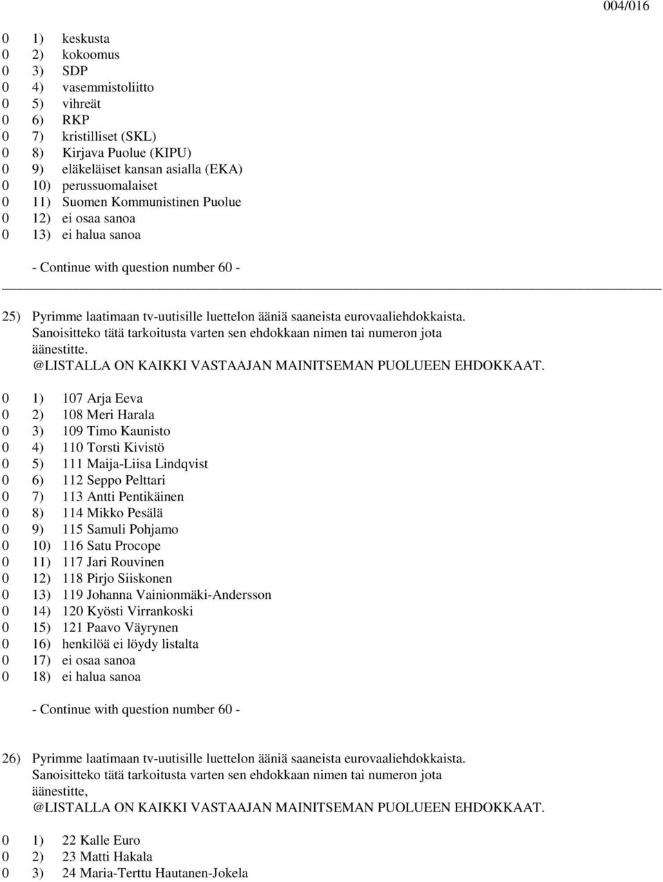 @ 0 1) 107 Arja Eeva 0 2) 108 Meri Harala 0 3) 109 Timo Kaunisto 0 4) 110 Torsti Kivistö 0 5) 111 Maija-Liisa Lindqvist 0 6) 112 Seppo Pelttari 0 7) 113 Antti Pentikäinen 0 8) 114 Mikko Pesälä 0 9)