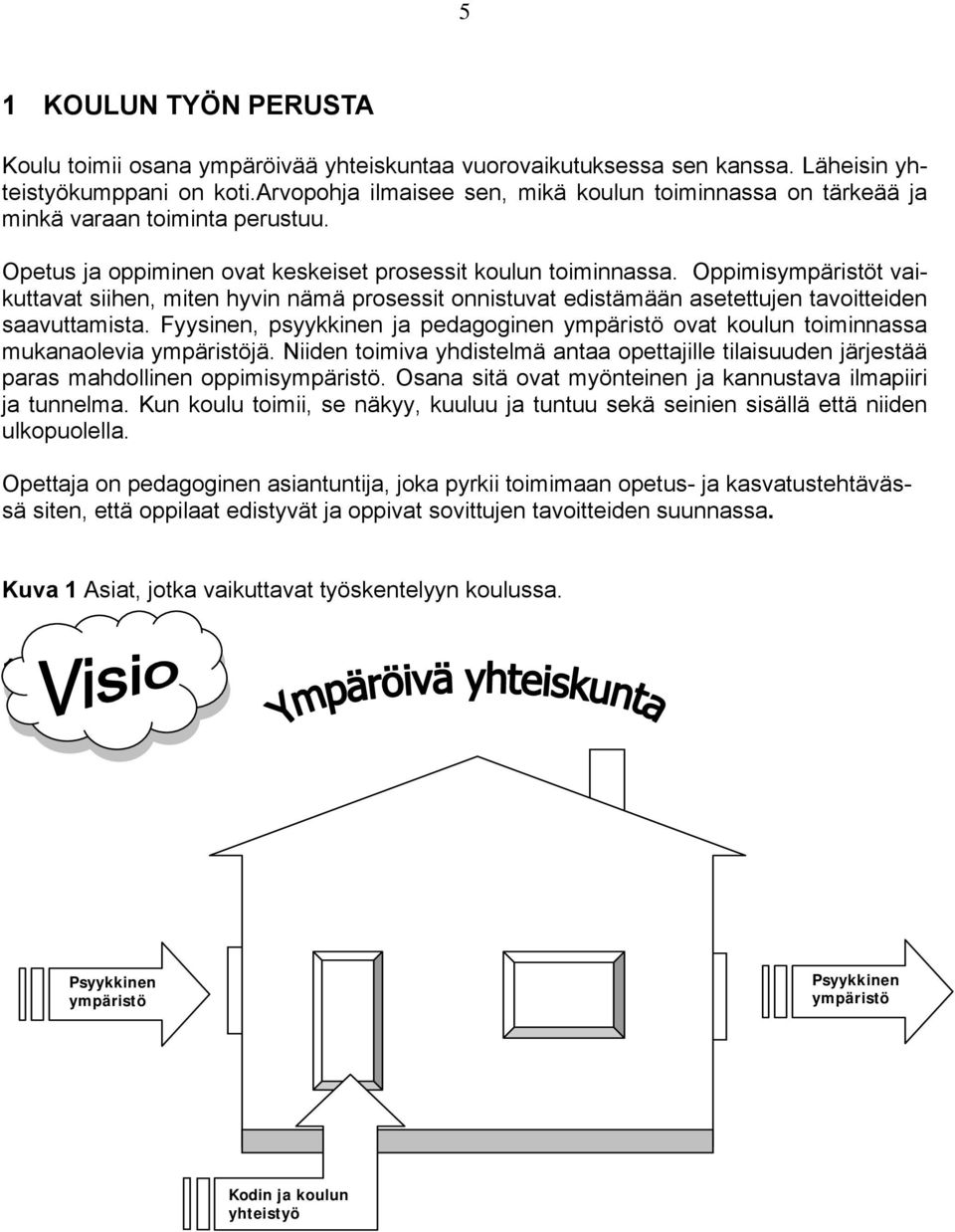 Oppimisympäristöt vaikuttavat siihen, miten hyvin nämä prosessit onnistuvat edistämään asetettujen tavoitteiden saavuttamista.