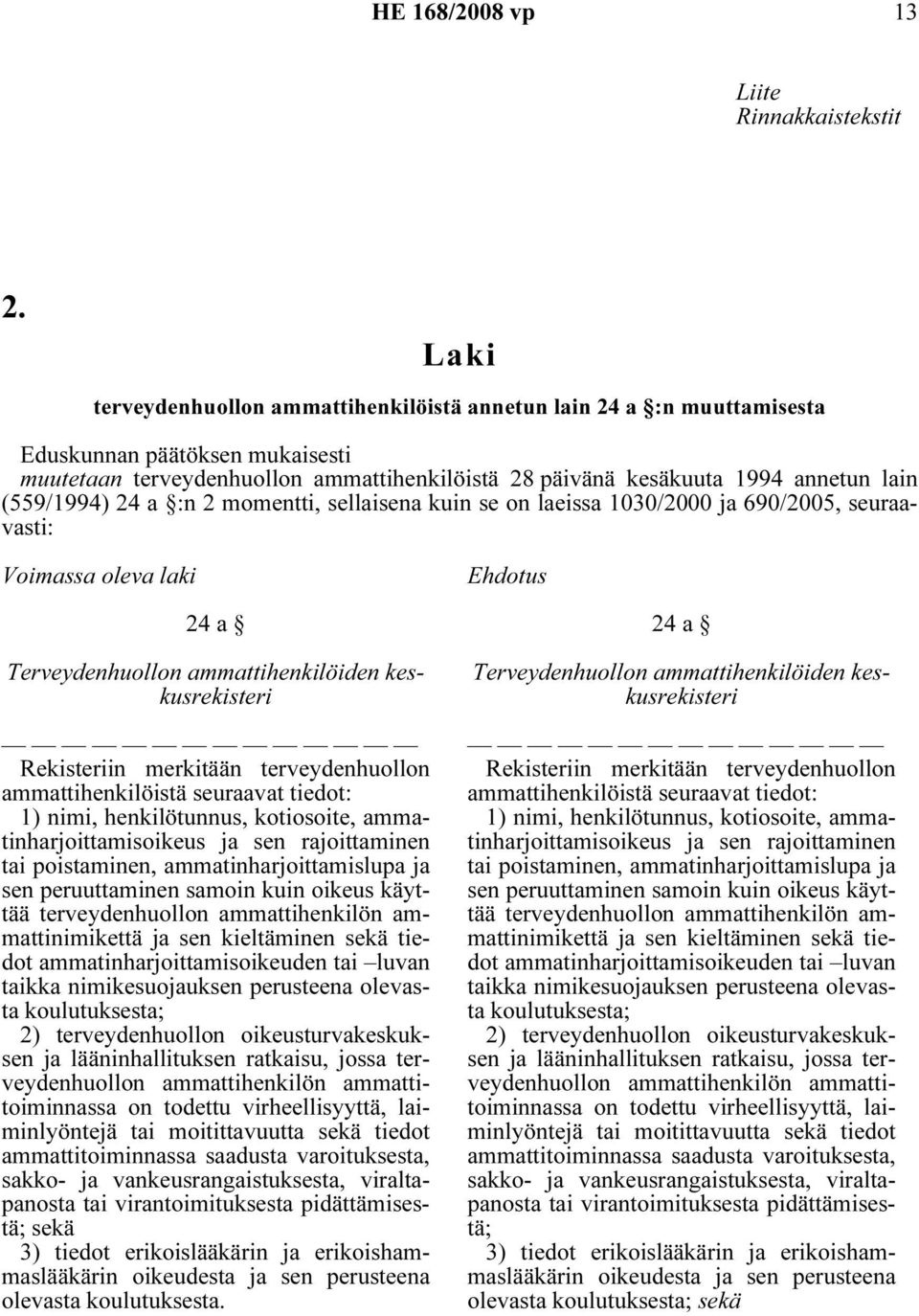 (559/1994) 24 a :n 2 momentti, sellaisena kuin se on laeissa 1030/2000 ja 690/2005, seuraavasti: Voimassa oleva laki Ehdotus 24 a Terveydenhuollon ammattihenkilöiden keskusrekisteri Rekisteriin