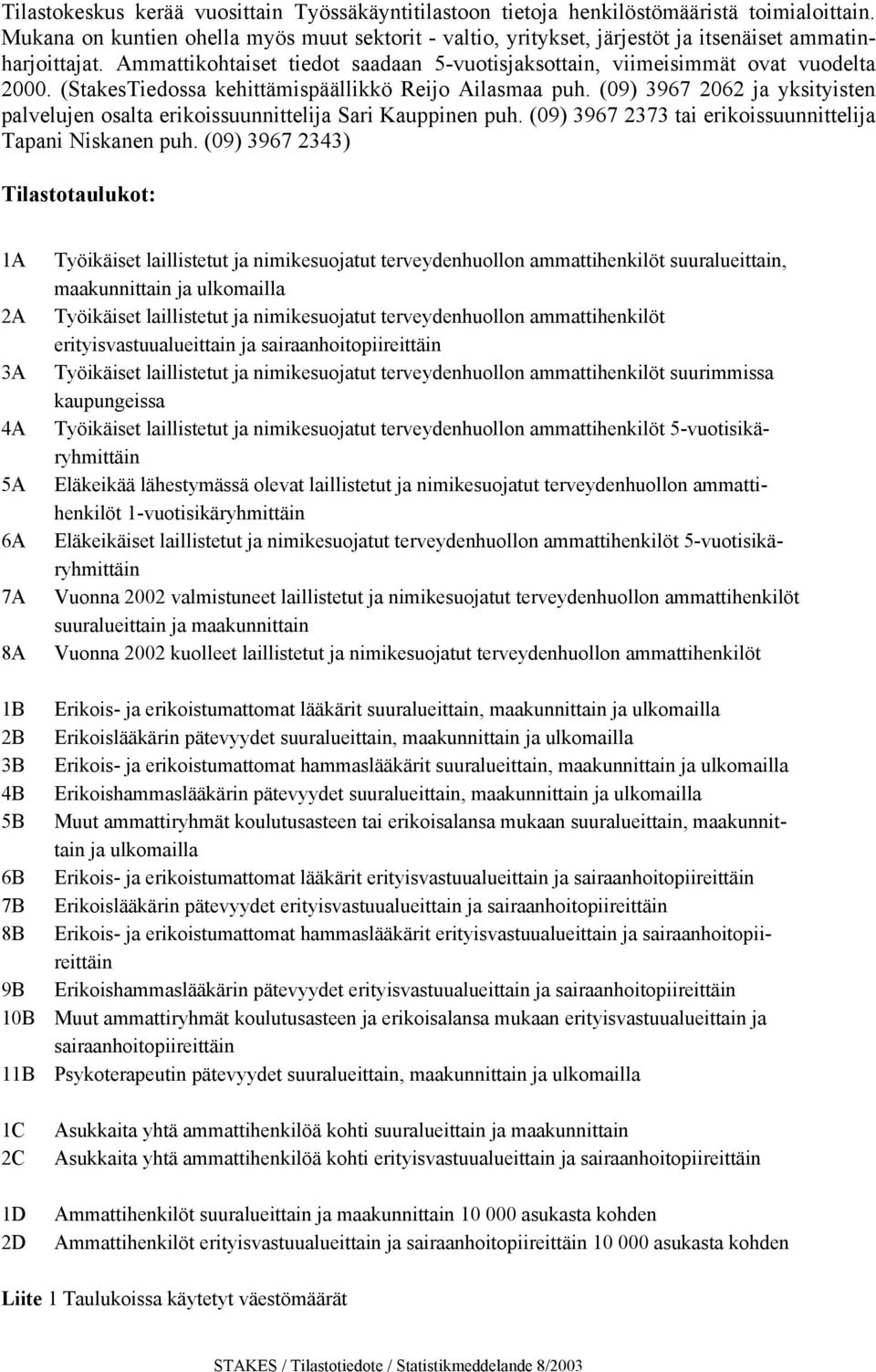 (StakesTiedossa kehittämispäällikkö Reijo Ailasmaa puh. (09) 3967 2062 ja yksityisten palvelujen osalta erikoissuunnittelija Sari Kauppinen puh.