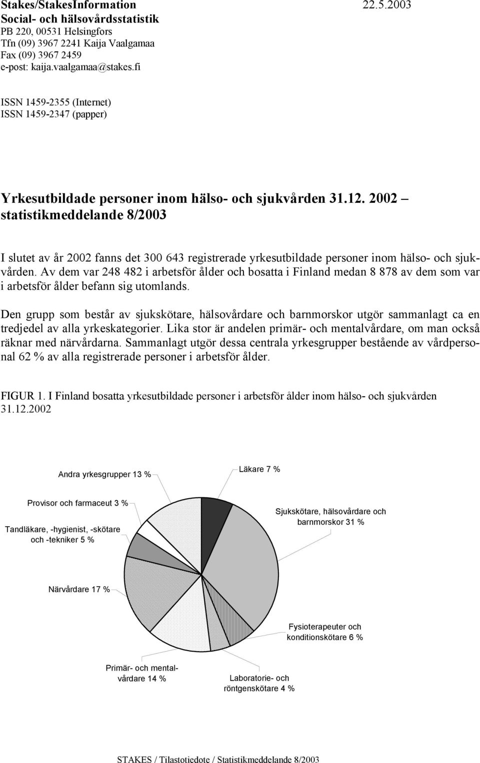 2002 statistikmeddelande 8/2003 I slutet av år 2002 fanns det 300 643 registrerade yrkesutbildade personer inom hälso- och sjukvården.