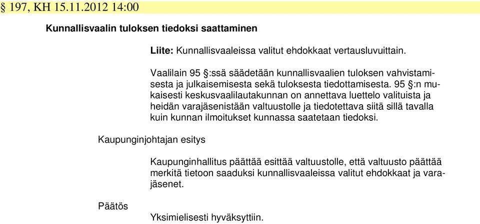 95 :n mukaisesti keskusvaalilautakunnan on annettava luettelo valituista ja heidän varajäsenistään valtuustolle ja tiedotettava siitä sillä tavalla kuin kunnan