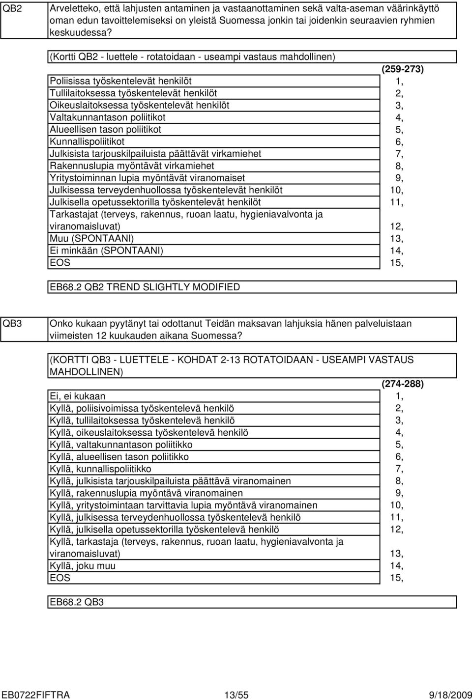 Valtakunnantason poliitikot Alueellisen tason poliitikot Kunnallispoliitikot Julkisista tarjouskilpailuista päättävät virkamiehet Rakennuslupia myöntävät virkamiehet Yritystoiminnan lupia myöntävät