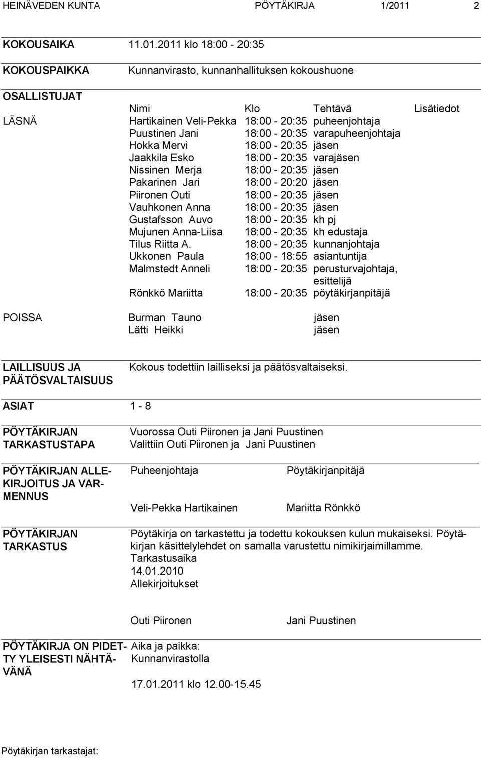 2011 klo 18:00-20:35 KOKOUSPAIKKA OSALLISTUJAT LÄSNÄ Kunnanvirasto, kunnanhallituksen kokoushuone Nimi Klo Tehtävä Lisätiedot Hartikainen Veli-Pekka 18:00-20:35 puheenjohtaja Puustinen Jani