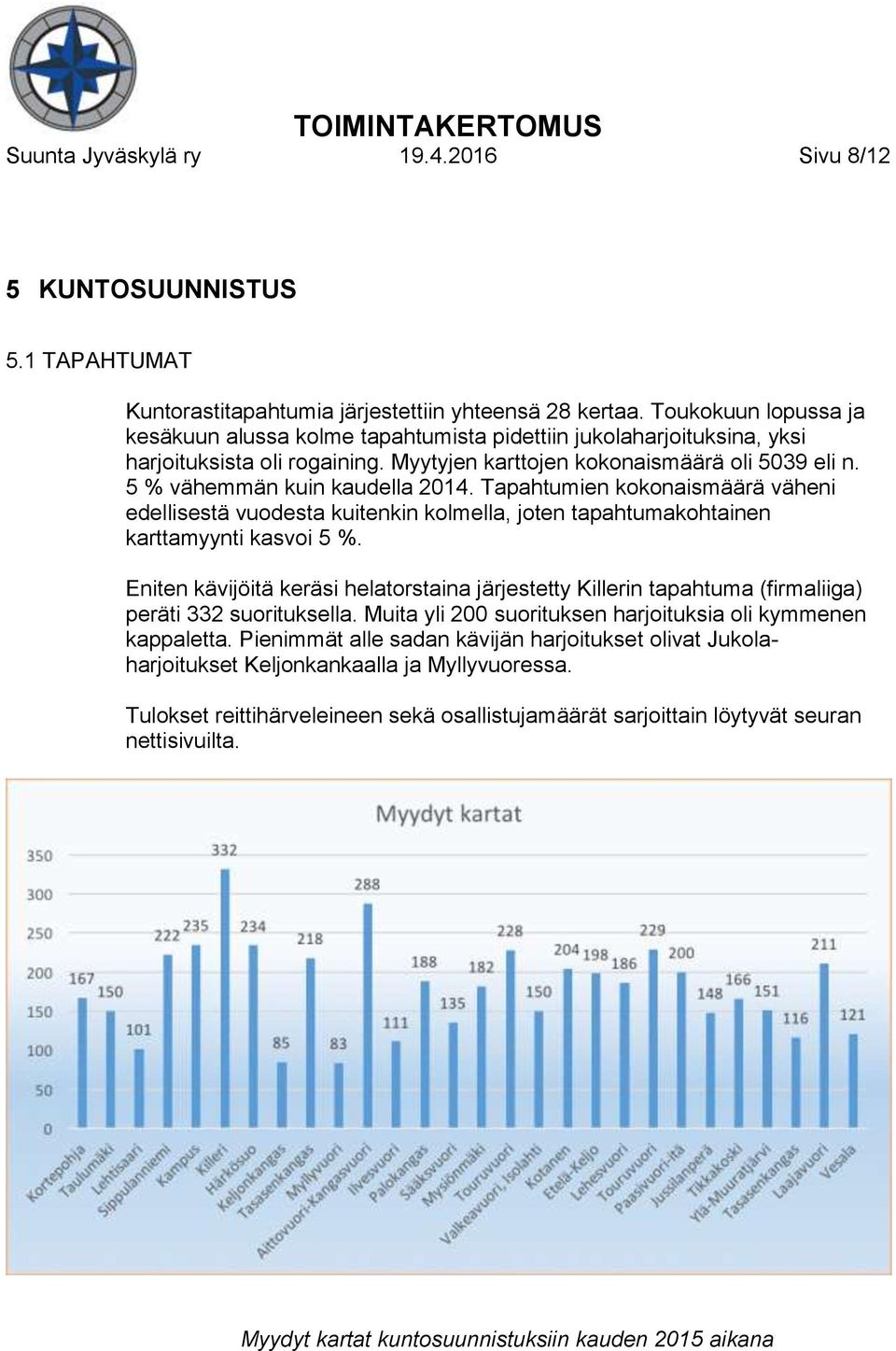 5 % vähemmän kuin kaudella 2014. Tapahtumien kokonaismäärä väheni edellisestä vuodesta kuitenkin kolmella, joten tapahtumakohtainen karttamyynti kasvoi 5 %.