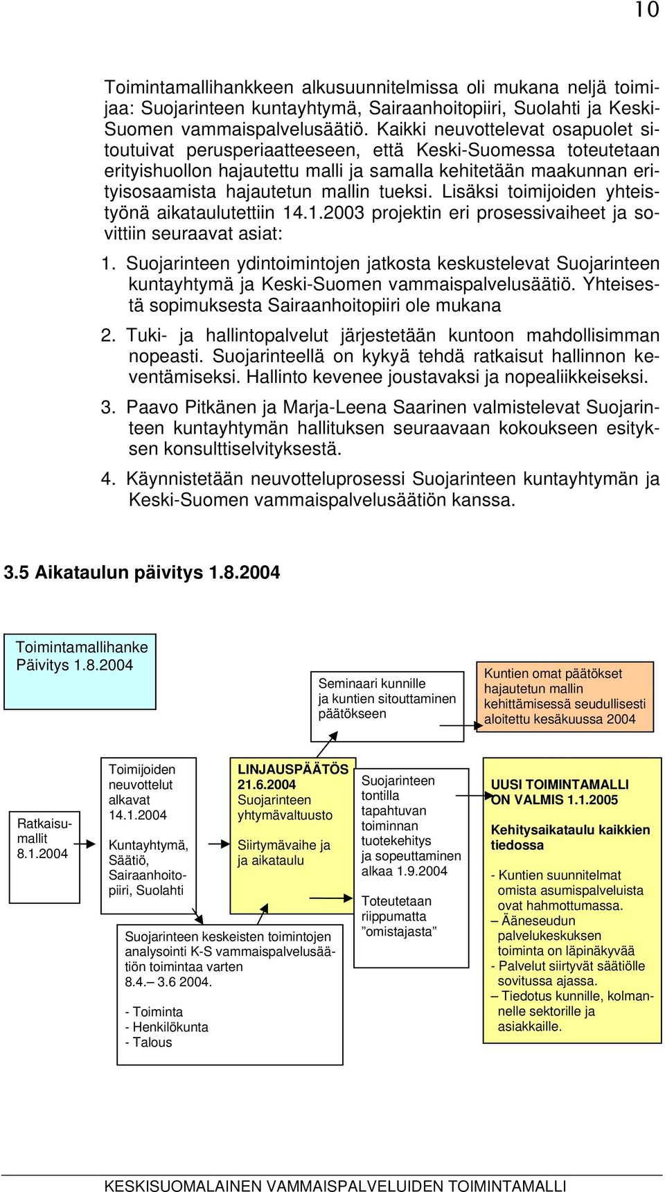 tueksi. Lisäksi toimijoiden yhteistyönä aikataulutettiin 14.1.2003 projektin eri prosessivaiheet ja sovittiin seuraavat asiat: 1.