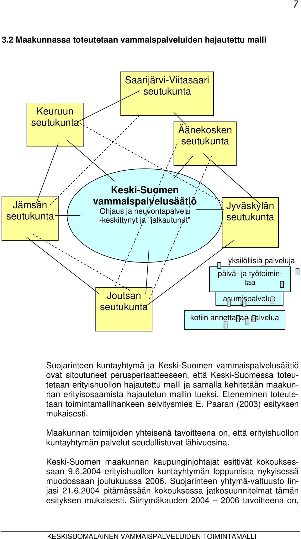 kuntayhtymä ja Keski-Suomen vammaispalvelusäätiö ovat sitoutuneet perusperiaatteeseen, että Keski-Suomessa toteutetaan erityishuollon hajautettu malli ja samalla kehitetään maakunnan erityisosaamista