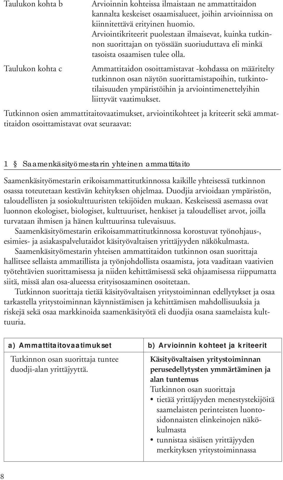 Taulukon kohta c Ammattitaidon osoittamistavat -kohdassa on määritelty tutkinnon osan näytön suorittamistapoihin, tutkintotilaisuuden ympäristöihin ja arviointimenettelyihin liittyvät vaatimukset.