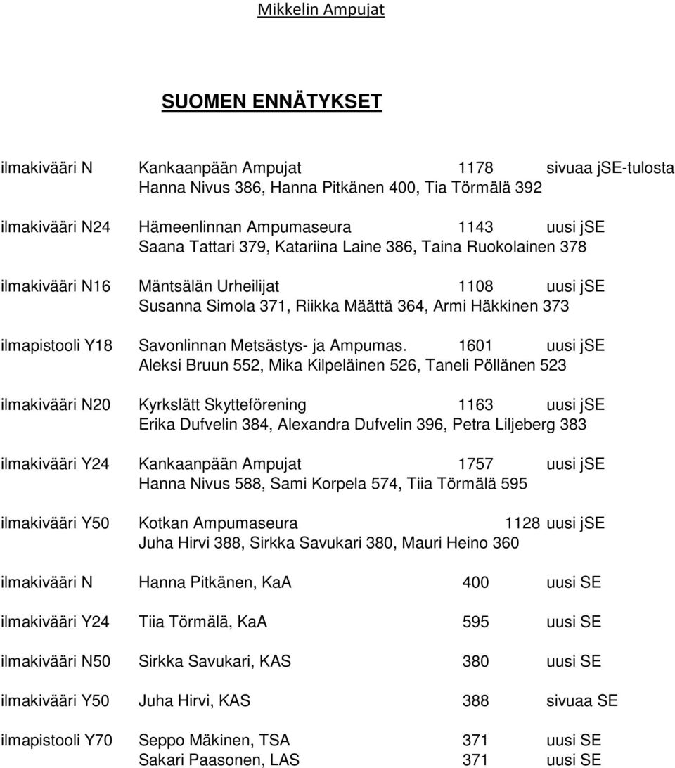 Savonlinnan Metsästys- ja Ampumas.