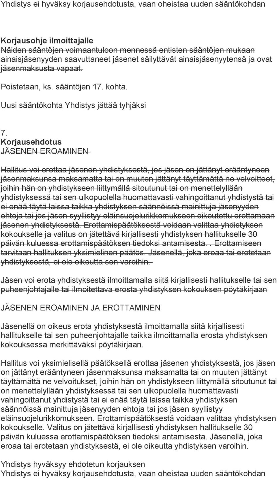 JÄSENEN EROAMINEN Hallitus voi erottaa jäsenen yhdistyksestä, jos jäsen on jättänyt erääntyneen jäsenmaksunsa maksamatta tai on muuten jättänyt täyttämättä ne velvoitteet, joihin hän on yhdistykseen