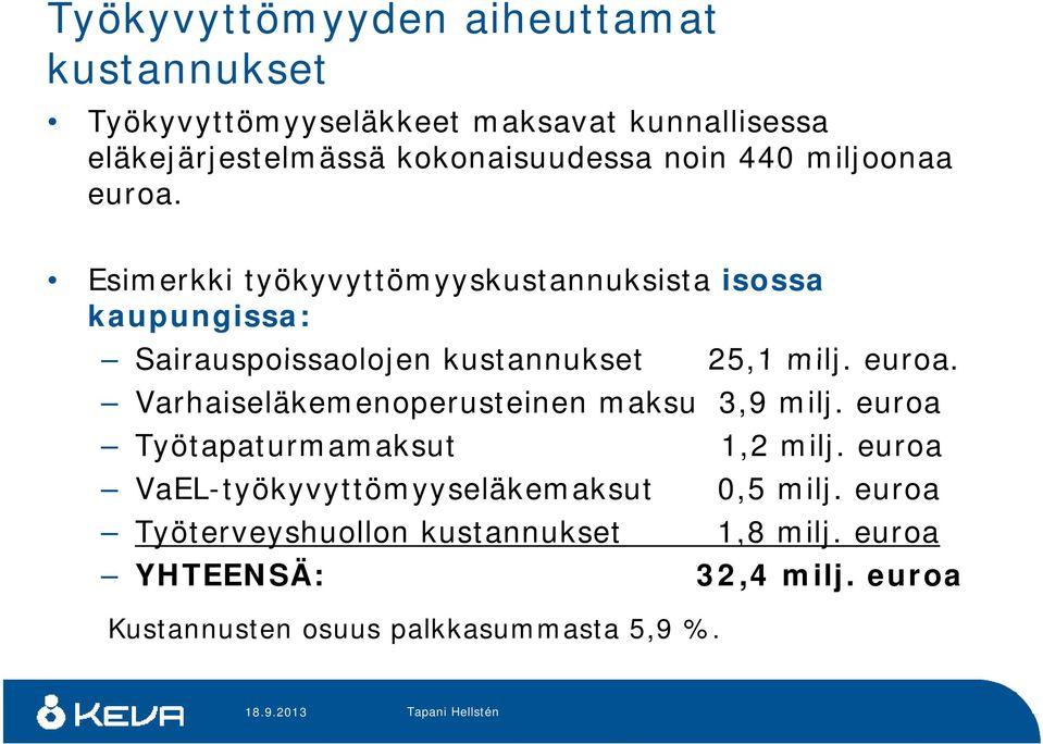 euroa. Varhaiseläkemenoperusteinen maksu 3,9 milj. euroa Työtapaturmamaksut 1,2 milj.